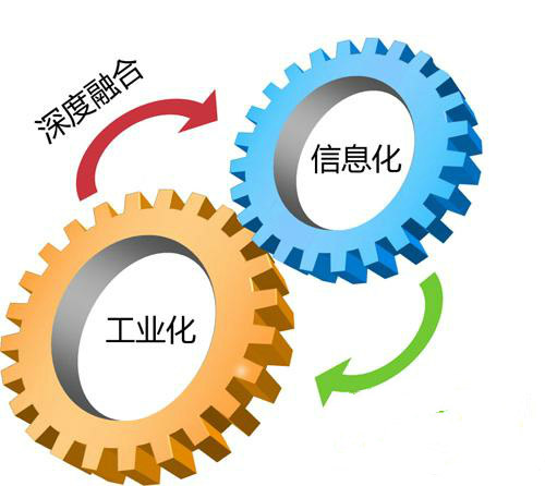 加快信息化建设专项资金项目