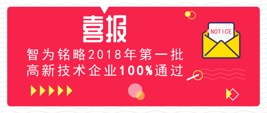 喜报！智为铭略2018年*一批高新技术企业100%通过
