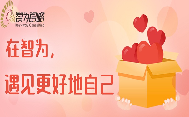 在智为，遇见更好地自己|2020年智为铭略7、8月份入职周年庆-节约60%人力「智为铭略」