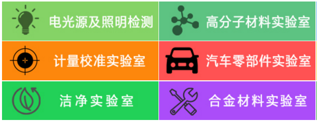 咨询机构，高新技术企业，高新企业，高企，高新技术企业认定，高新企业认定，高企认定，智为铭略，科技项目，创新创业扶持政策