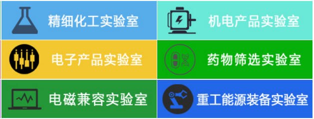 咨询机构，高新技术企业，高新企业，高企，高新技术企业认定，高新企业认定，高企认定，智为铭略，科技项目，创新创业扶持政策