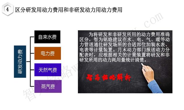 高新技术企业认定，苏州高新技术企业认定，高新技术认定准备