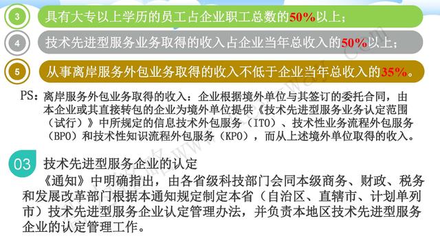 苏州高新技术企业代理费，苏州高新企业代理费，苏州高企代理费，苏州高新技术企业认定机构，苏州高新企业认定机构，苏州高企认定机构，苏州高新技术企业认定条件，苏州高新企业认定条件，苏州高企认定条件，苏州高新技术企业税收优惠，苏州高新企业税收优惠，苏州高企税收优惠，苏州高新技术企业认定好处，苏州高新企业认定好处，苏州高企认定好处，苏州科技项目咨询公司，科技项目，创新创业扶持政策，http://www.key-way.com/，智为铭略，科技项目咨询，科技项目咨询公司，技术先进型企业税收优惠，技术先进型企业税收优惠政策，技术先进型企业税收优惠政策解读