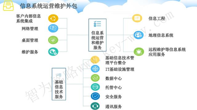 苏州高新技术企业代理费，苏州高新企业代理费，苏州高企代理费，苏州高新技术企业认定机构，苏州高新企业认定机构，苏州高企认定机构，苏州高新技术企业认定条件，苏州高新企业认定条件，苏州高企认定条件，苏州高新技术企业税收优惠，苏州高新企业税收优惠，苏州高企税收优惠，苏州高新技术企业认定好处，苏州高新企业认定好处，苏州高企认定好处，苏州科技项目咨询公司，科技项目，创新创业扶持政策，http://www.key-way.com/，智为铭略，科技项目咨询，科技项目咨询公司，技术先进型企业税收优惠，技术先进型企业税收优惠政策，技术先进型企业税收优惠政策解读