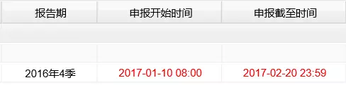 苏州科技项目代理，苏州高新技术企业，高新企业研发费用