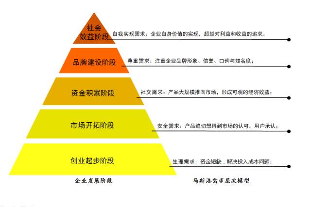 苏州高新技术产品，高新技术产品重要性
