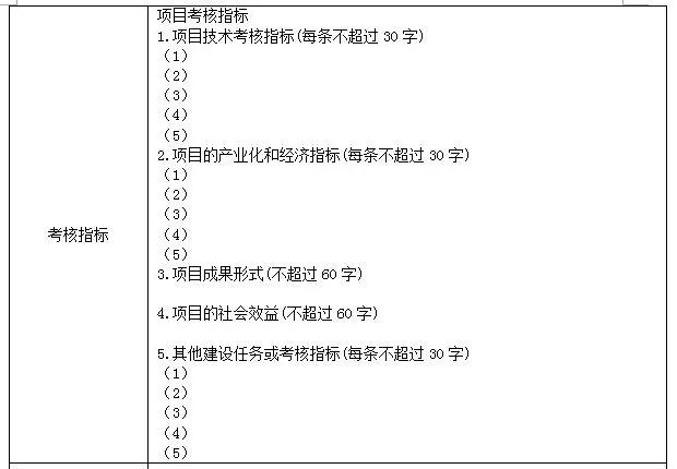 科技项目，苏州科技项目，科技项目咨询，江苏省科技计划项目
