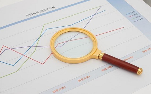 苏州科技项目代理，苏州高新技术企业，高新企业研发费用