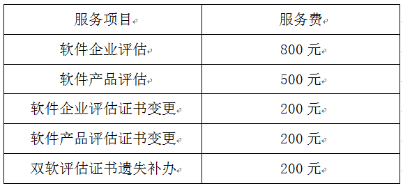 双软认证，双软认证申报，苏州市双软认证