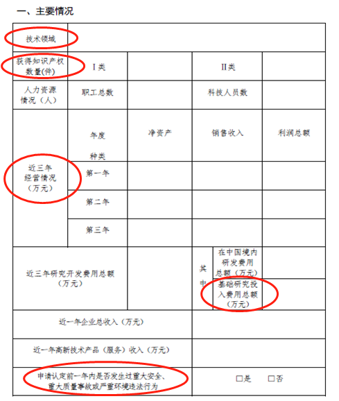 高新企业