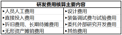 吴江高新企业