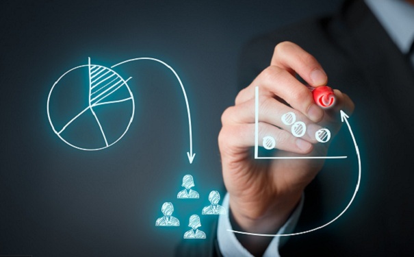 高企研发费用占比