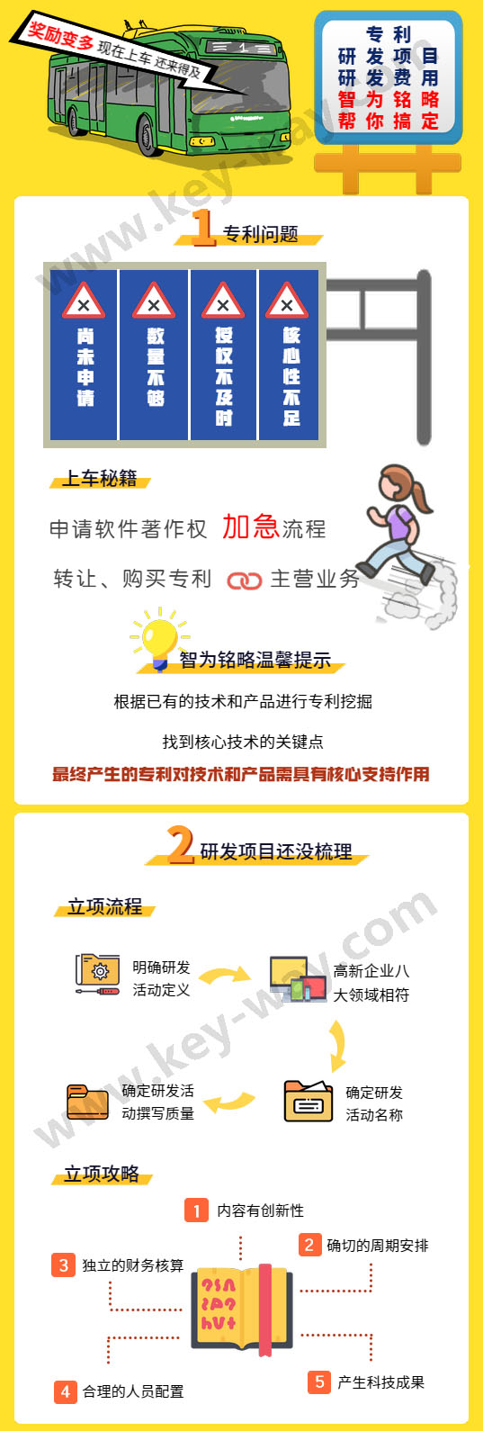 高新企业培育入库