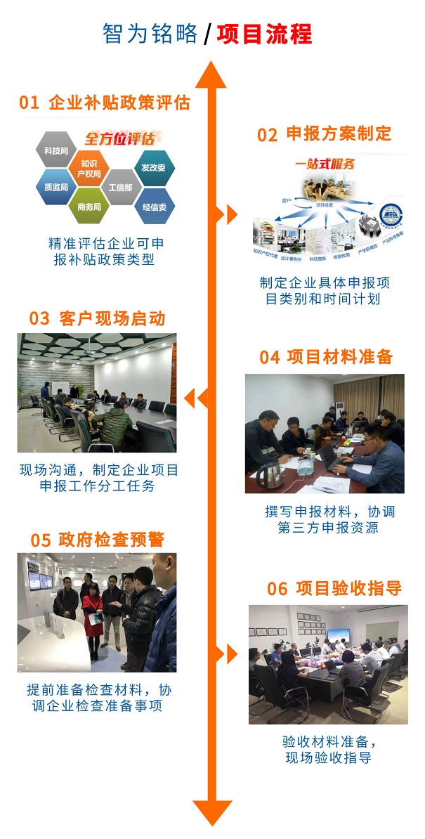 智为铭略