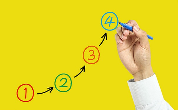 苏州培育入库流程