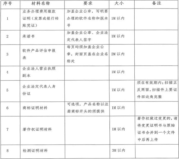 苏州双软企业