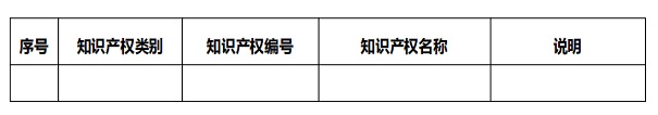 苏州核心技术产品