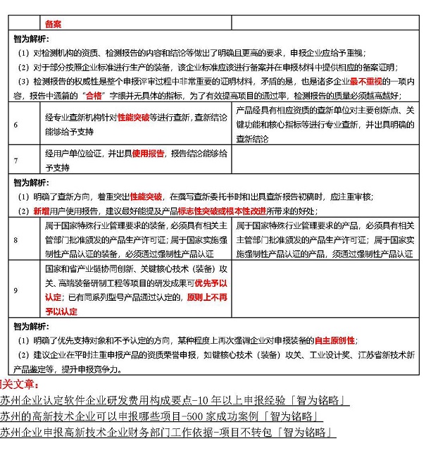 首台套认定