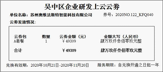企业研发