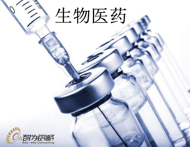 苏州市生物医药产业创新（临床试验能力提升）项目