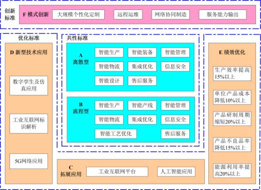 1660702483132187.jpg 智能.jpg