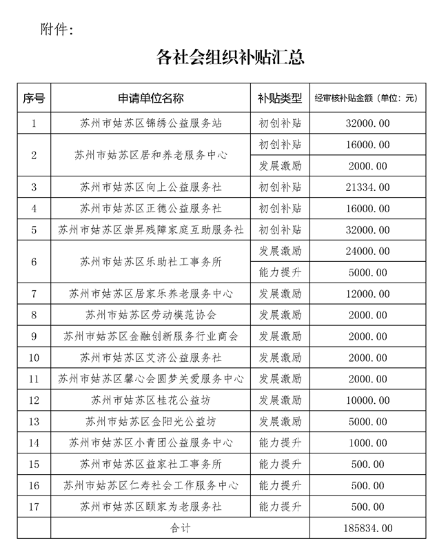 微信图片_20221129102439.png
