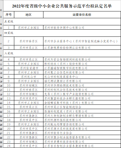 微信图片_20221213091722.png