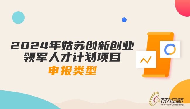 2024年姑苏创新创业领军人才计划项目咨询类型.jpg